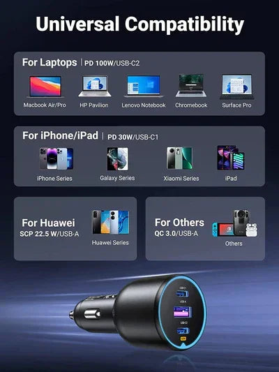 UGREEN شاحن سيارة USB-C + USB بقوة 130 وات - أسود