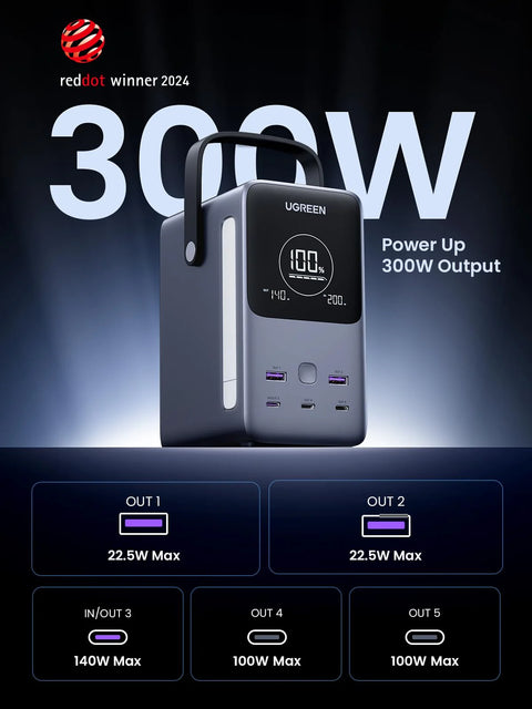 UGREEN 300W 48000mAh Portable Charger Power Bank PB770