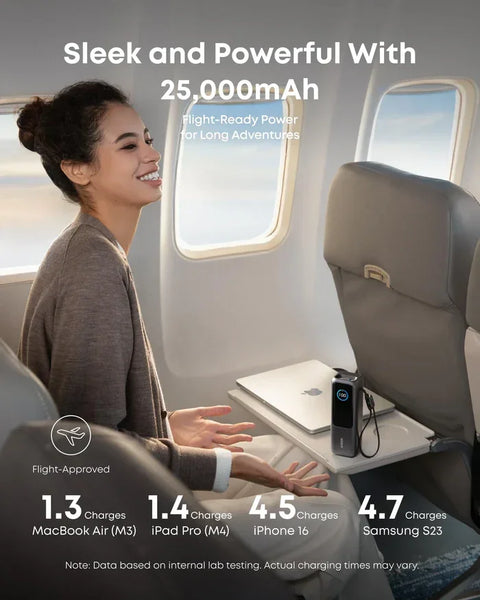 باور بانك أنكر لأجهزة الكمبيوتر المحمولة مع منفذي USB-C مدمجين وكابل قابل للسحب، 25000 مللي أمبير/ساعة، 165 واط - A1695H11 - أسود