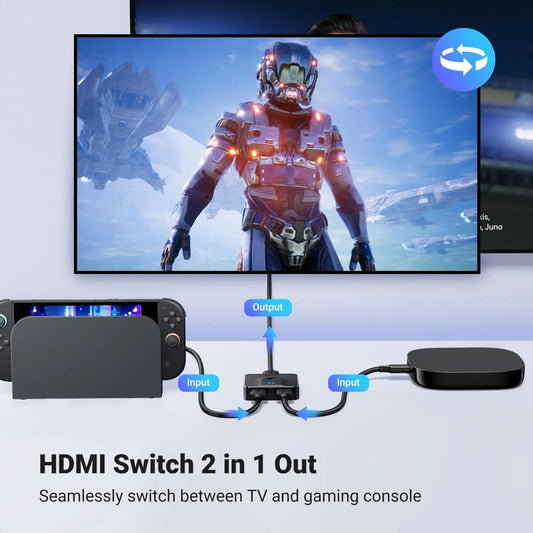 HDMI switch device with TV displaying a robot and gaming console, labeled 'HDMI Switch 2 in 1 Out'.