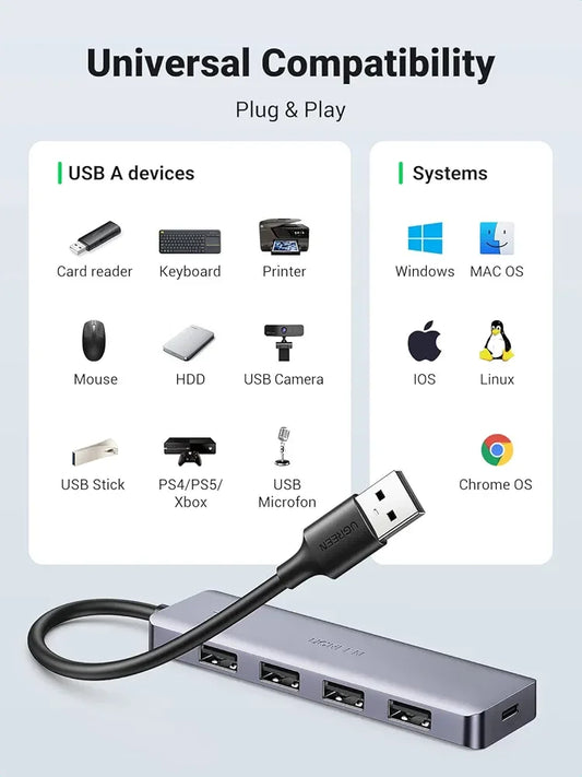 موزع يوجرين USB 3.0 إلى 4 منافذ USB3.0 + مصدر طاقة USB-C (5 في 1)